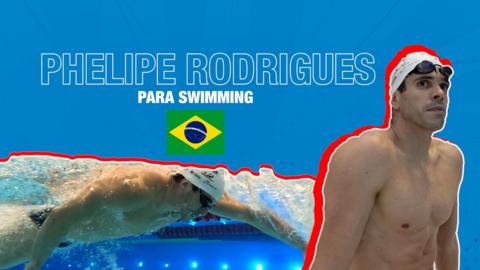 Phelipe Rodrigues