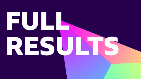A card reading "full results" on a purple background