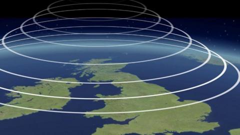 Graphic map of UK and Ireland with pressure circles coming down from the atmosphere