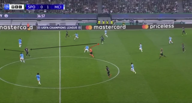 Graphic showing Sporting's first goal against Manchester City in their 4-1 Champions League win