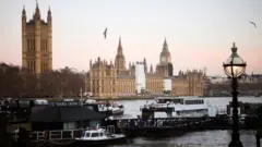 Houses of Parliament