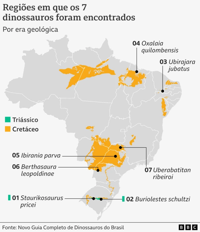 Mapa mostrando as regiões do Brasil em que os sete dinossauros foram encontrados