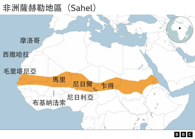 地圖：非洲薩赫勒地區（Sahel）