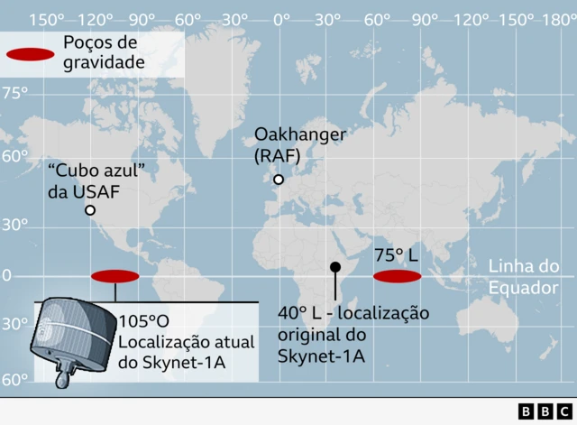 Mapa de satélite em órbita