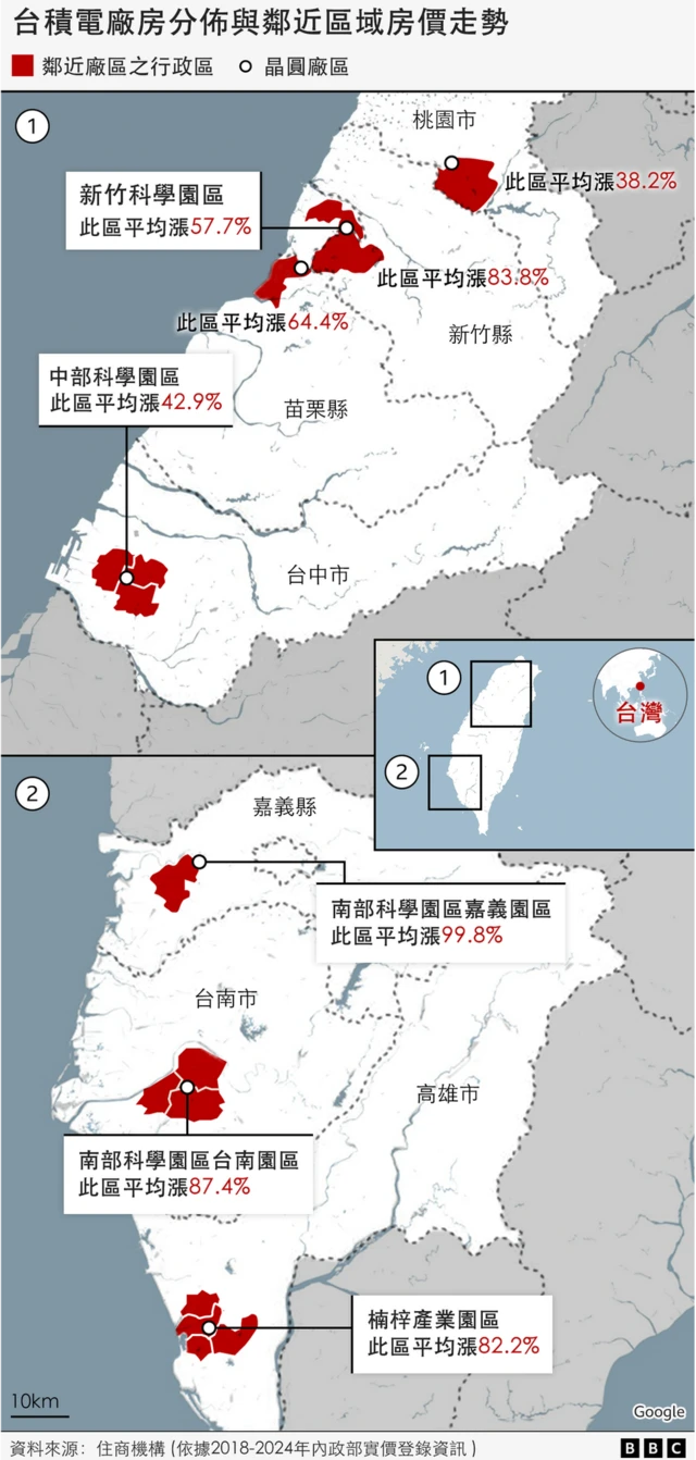 台積電廠區附近行政區房價漲幅