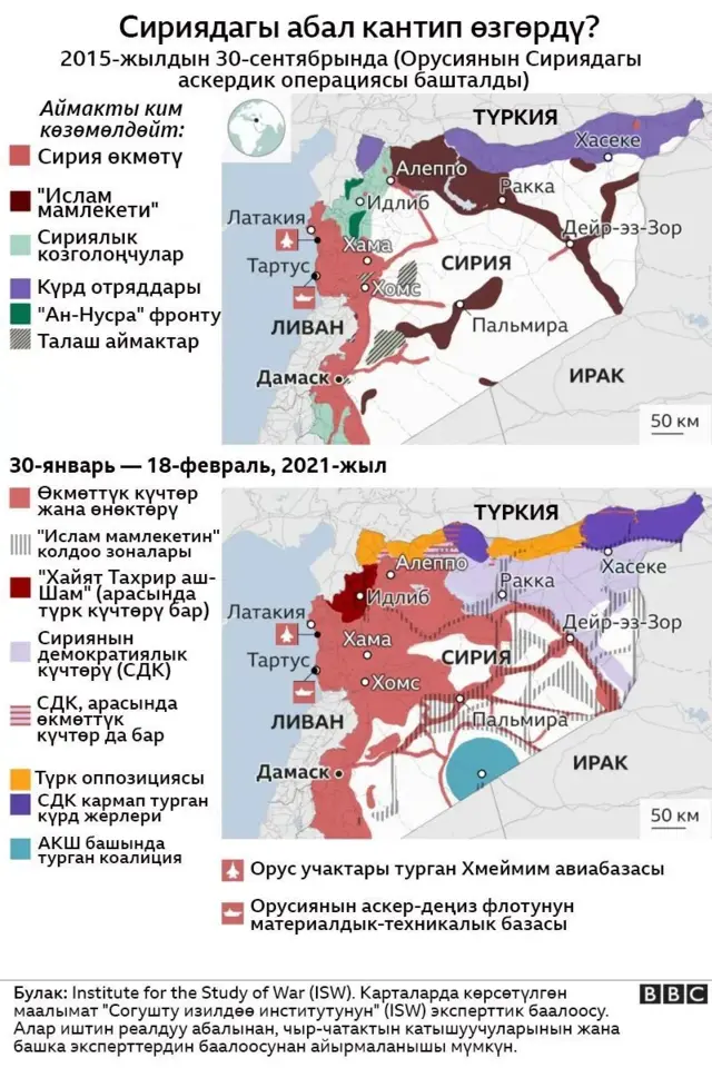 Сириядагы өзгөрүп турган абалдан улам топтордун таасир эткен аймагы дагы өзгөрүп турат