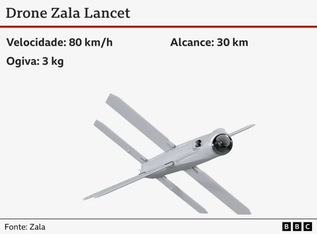 A imagem mostra um drone cilíndrico com seis hastes