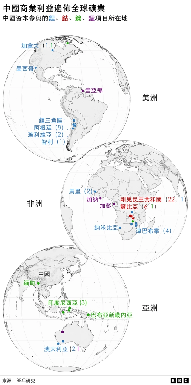 World maps showing lithium, cobalt, manganese and nickel mining projects in which China has a stake