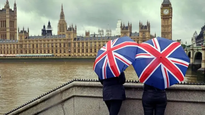 英國雨天