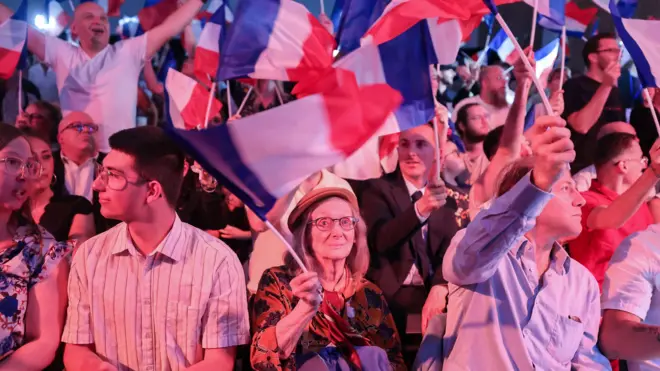 Eleitores do partido Reunião Nacional com bandeiras da França