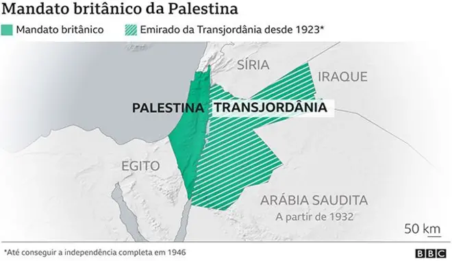 Mapa do mandato britânico da Palestina