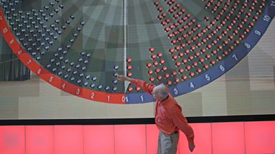 Peter Snow and his swingometer in the BBC Election 2005 studio