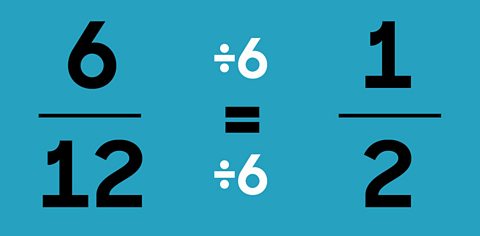 6 over 12 is equal to 1 half