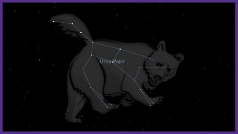 How to spot constellations and asterisms