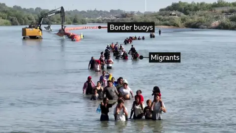 Migrants in Eagle Pass, Texas