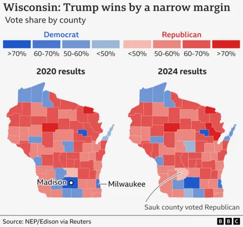 County maps of Wisconsin showing presidential results in 2020 and 2024. There are very slight changes in vote share. Sauk County, an area in the central south near Madison, is the only county to have flipped from Democrat to Republican.