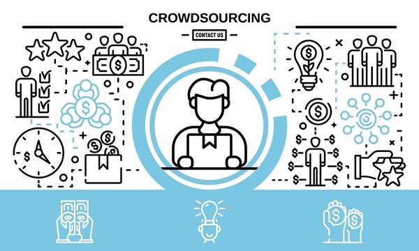 Crowdsourcing