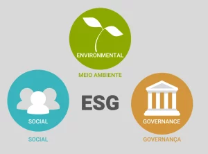 ESG