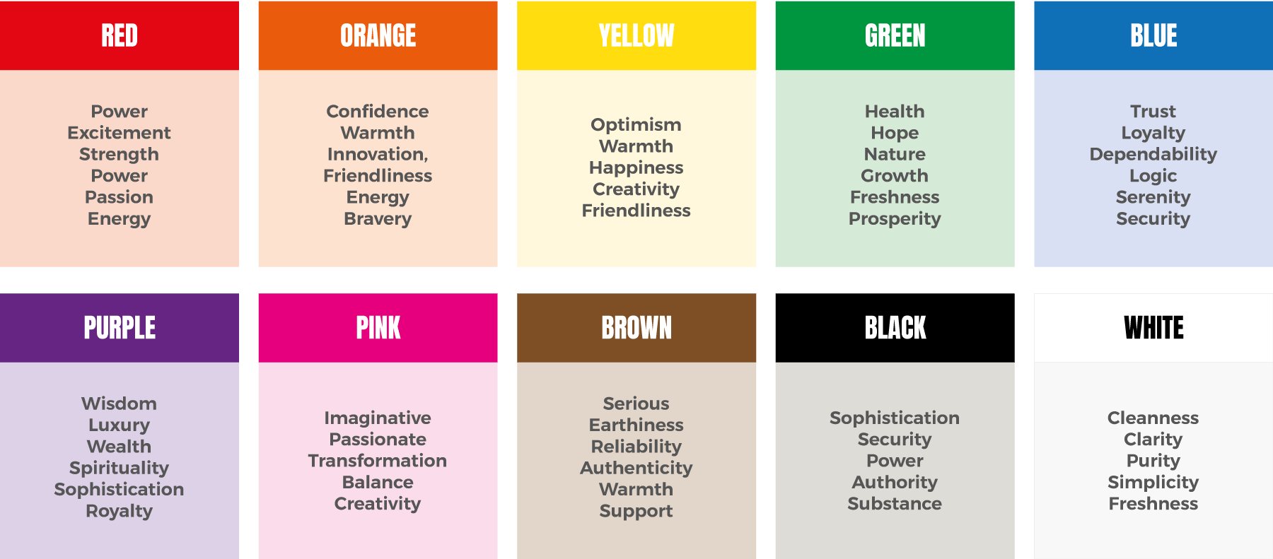 Mengetahui Makna Warna  Primer Secara Psikologis dalam 