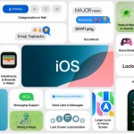 WWDC 2024 蘋果開發者大會懶人包：「Apple Intelligence」人工智慧登場、全新 iOS 18、ChatGPT 把 Siri 變聰明！