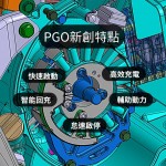 PGO M-Hybrid System (AI智能雙動力油電系統)專利發表