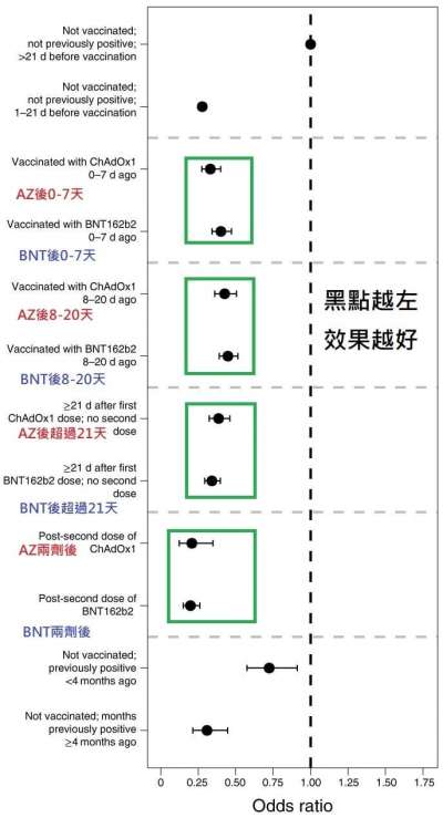 (圖/作者提供)