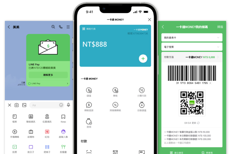 一卡通MONEY。（圖／翻攝自一卡通MONEY官網）
