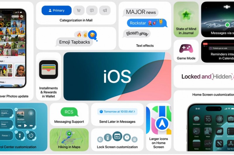 WWDC 2024 蘋果開發者大會懶人包：「Apple Intelligence」人工智慧登場、全新 iOS 18、ChatGPT 把 Siri 變聰明！