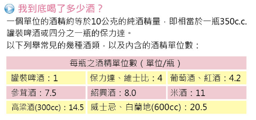 （圖/取自衛服部）