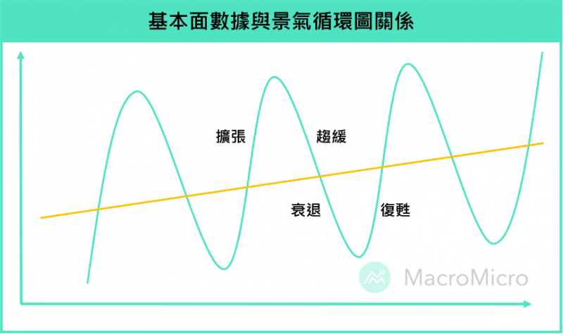 （圖／財經M平方提供）