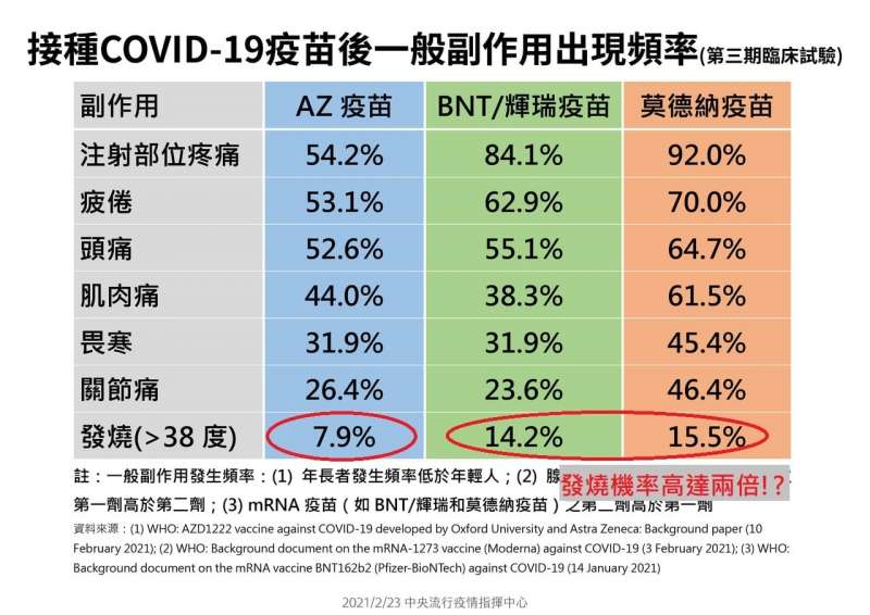 (圖/作者提供)