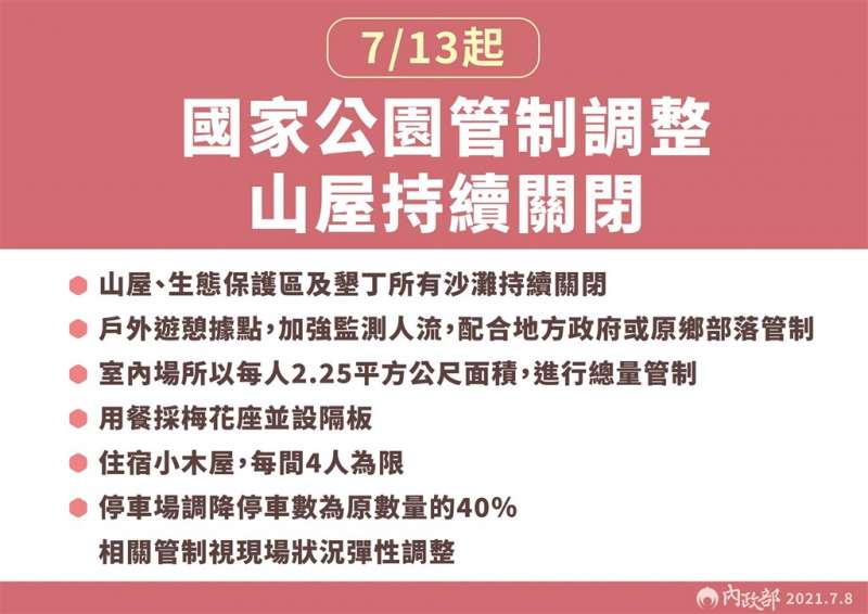 國家風景區、森林遊樂區、國家森林遊樂區、林務局、森林園區、登山步道、遊樂園 7/13微解封 限制條件一次看 (圖/指揮中心提供)