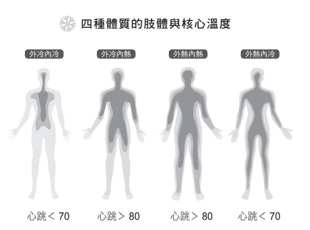 （圖／新自然主義提供）