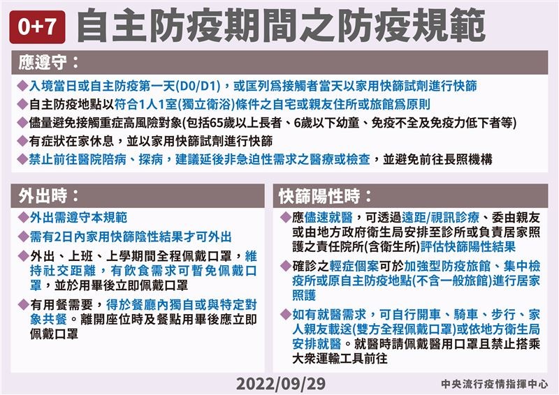 （圖／取自指揮中心臉書專頁）