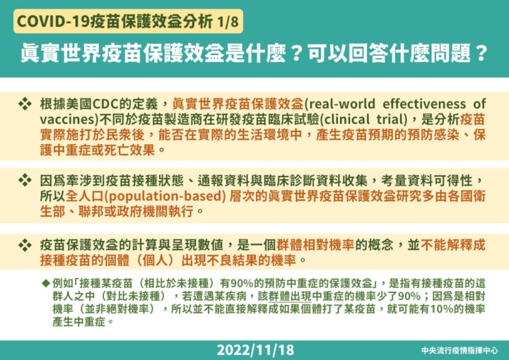 中央疫情指揮中心Covid-19疫苗中重症保護效益分析。（圖／取自中央疫情指揮中心）