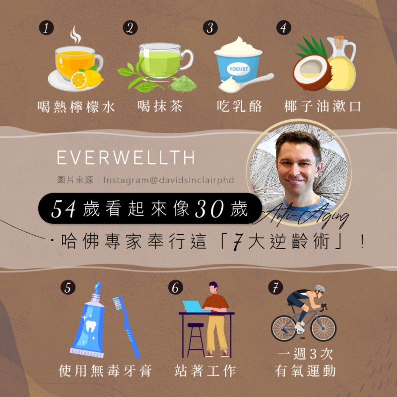 7大抗老術讓人越活越年輕。（圖／everwellth提供）