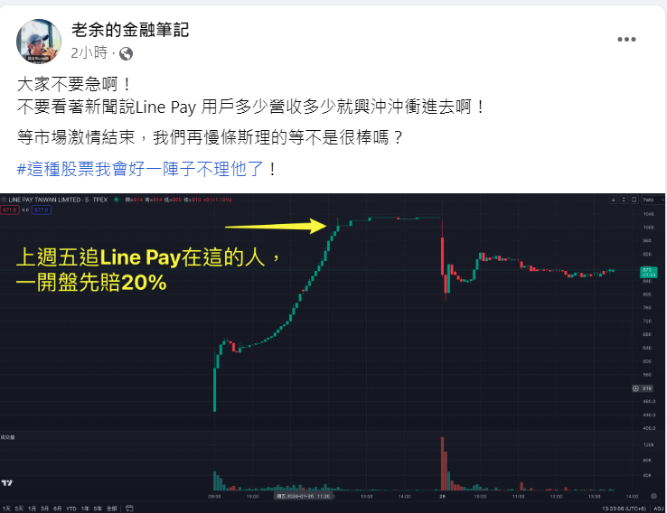 （圖／翻攝自FB／老余的金融筆記）