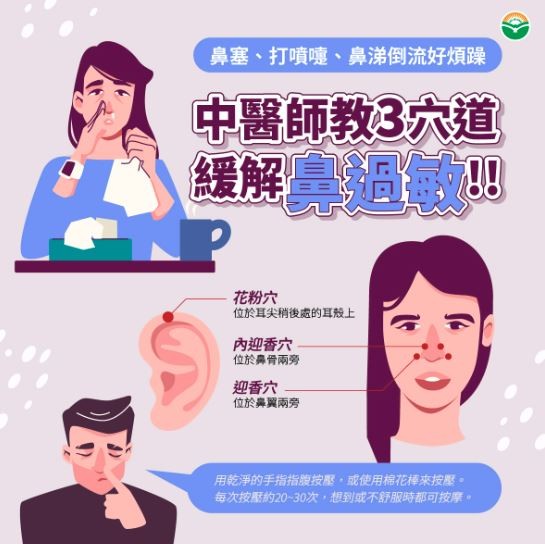 中醫師教3穴道緩解鼻過敏。（圖／取自馬光中醫）
