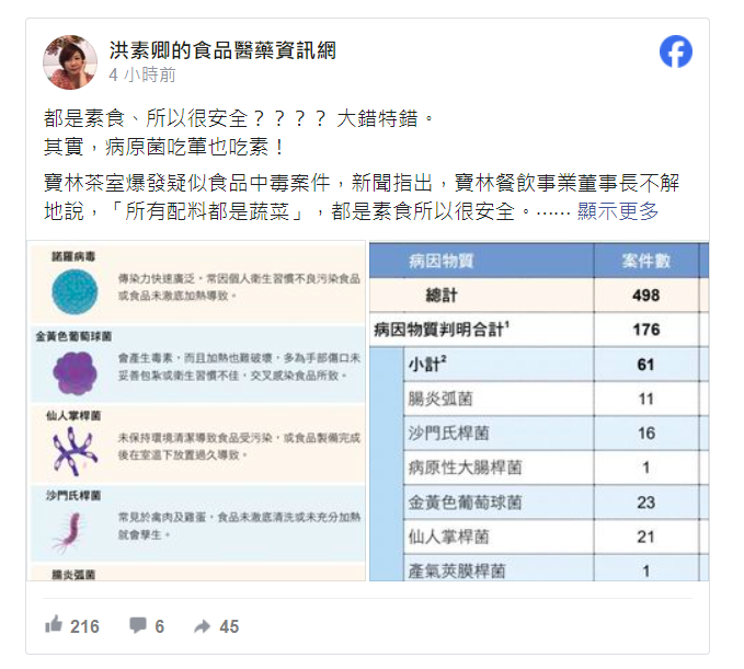 （圖／翻攝自洪素卿粉專）