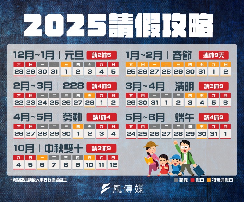 2025請假攻略懶人包。（圖／風生活製）