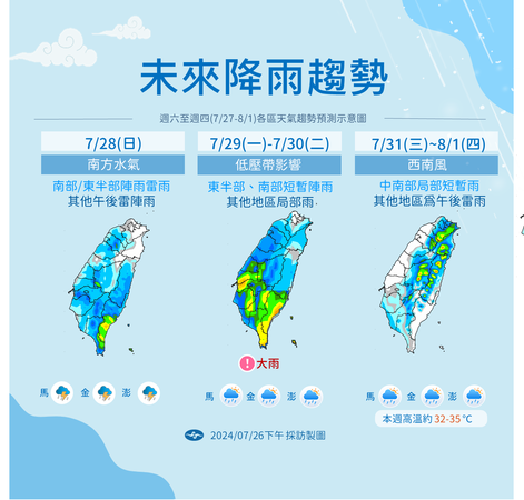 未來一周降雨趨勢。（圖／取自氣象署）