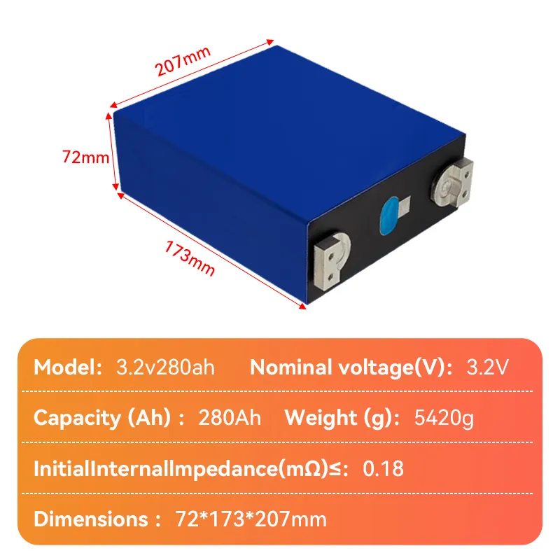 EV 3.2V 280ah Lithium Iron Phosphate LiFePO4 Batteries 280K 304ah 306ah314ah MB31 340ah Prismatic LiFePO4 Battery for Solar Energy System pictures & photos