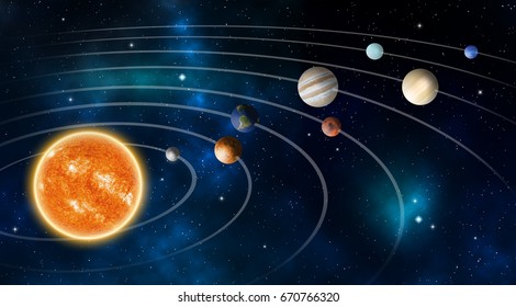 Solar System Images Stock Photos Vectors Shutterstock