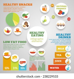 Healthy eating infographic set with low fat food symbols and charts vector illustration