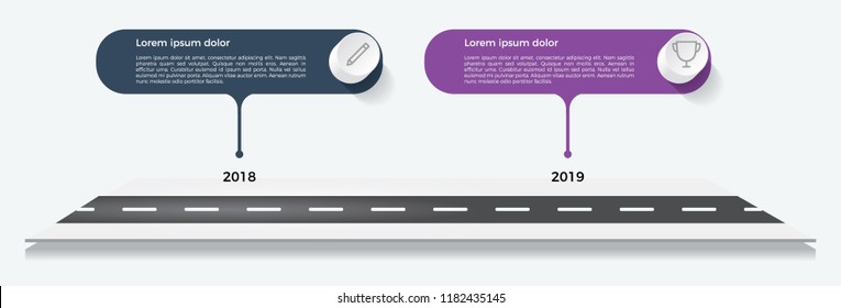 2 Year Timeline Template