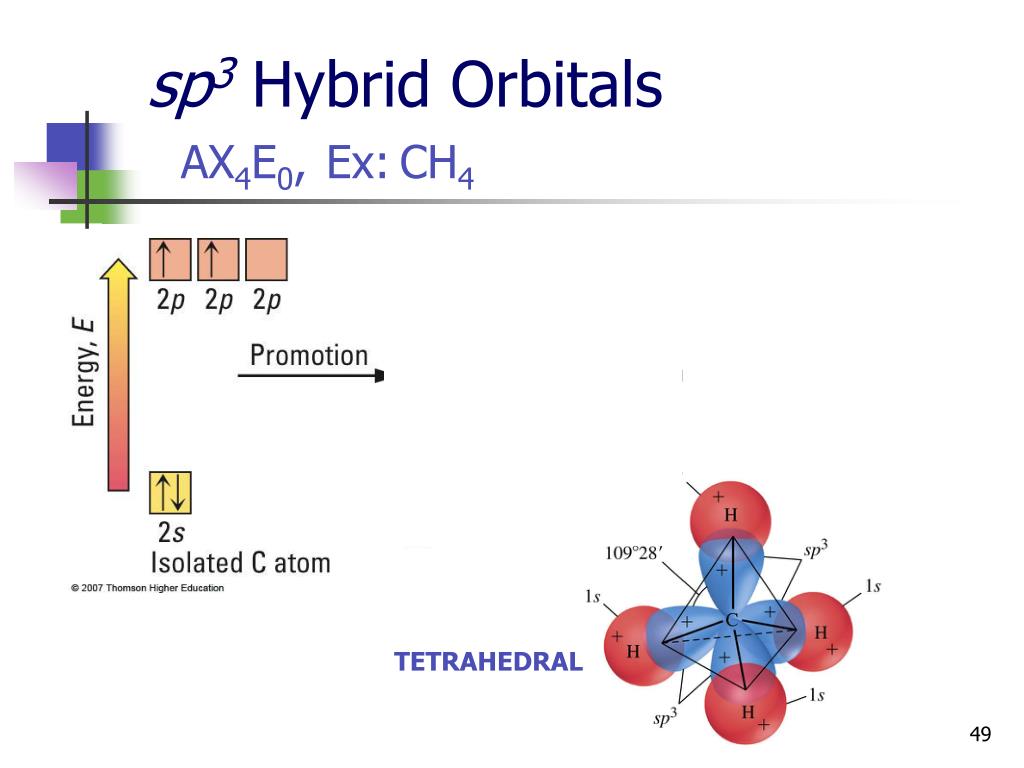 PPT - Chapter 9: Molecular Structures PowerPoint Presentation, free ...