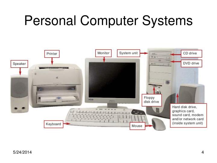 PPT - Chapter 2 PowerPoint Presentation - ID:816064