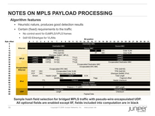 19 Copyright © 2009 Juniper Networks, Inc. www.juniper.net
Byte offset 0 1 2 3 4 5 6 7 8 9 10 11 12 13 14 15 16 17 18 19 20 21 22 23 24 25 26 27 28 29 30 31
0
4
8
12 DEI
16 DEI
20
24 S=0[1]
28 S=0[2]
32 S=1[3]
36
40
44
48 DEI
52 DEI
56
60
64
68
72
76
80
84
88
Identification Flags Fragment offset
Version Header Length DSCP ECN Total Length
Checksum
Ethertype (0x0800, IPv4)PCP Encapsulated Inner VLAN
Payload Data
0 Protocol = 17 (UDP) UDP Length
Source Port Destination Port
Length
TTL Protocol Header checksum
Source Address
Destination Address
Destination MAC
Destination MAC
Source MAC
Source MAC
TPID (0x8100) .1P
EXP[2]
Encapsulated Destination MAC
Encapsulated
Ethernet
Outer VLAN
TPID (0x8100) .1P Inner VLAN
Ethertype (0x8847, MPLS)
Encapsulated SRC MAC
Encapsulated Destination MAC
TPID (0x8100)PCP Encapsulated Outer VLAN
TPID (0x8100)Encapsulated SRC MAC
Bit position
UDP
IPv4
TTL[2] Label[3]
Label[3] EXP[3] TTL[3]
MPLS
Ethernet
Label[1]
Label[1] EXP[1] TTL[1] Label[2]
Label[2]
NOTES ON MPLS PAYLOAD PROCESSING
Algorithm features
 Heuristic nature, produces good detection results
 Certain (fixed) requirements to the traffic
 No control word for EoMPLS/VPLS frames
 0x8100 Ethertype for VLANs
Sample hash field selection for bridged MPLS traffic with pseudo-wire encapsulated UDP.
All optional fields are enabled except IIF, fields included into computation are in black
 