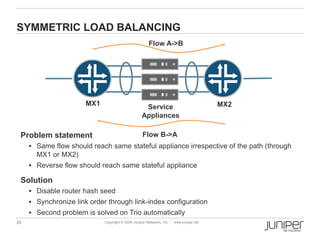 26 Copyright © 2009 Juniper Networks, Inc. www.juniper.net
SYMMETRIC LOAD BALANCING
Problem statement
 Same flow should reach same stateful appliance irrespective of the path (through
MX1 or MX2)
 Reverse flow should reach same stateful appliance
Solution
 Disable router hash seed
 Synchronize link order through link-index configuration
 Second problem is solved on Trio automatically
MX1 MX2Service
Appliances
Flow A->B
Flow B->A
 