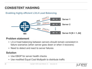 28 Copyright © 2009 Juniper Networks, Inc. www.juniper.net
CONSISTENT HASHING
Problem statement
 L3-L4 load balancing between servers should remain consistent in
failure scenarios (when server goes down or when it recovers)
 Need to detect and react to server failures
Solution
 Use EBGP for server health checks
 Use modified Equal Cost Multipath to distribute traffic
MX
Server 1
Server 2
Server N [N = 1..64]
Enabling highly efficient L3/L4 Load Balancing
 